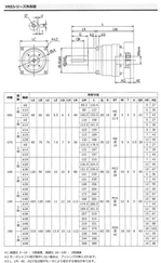 shimpo_vrs_externals chart.jpg